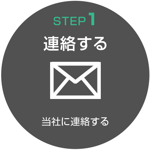 STEP1.連絡する