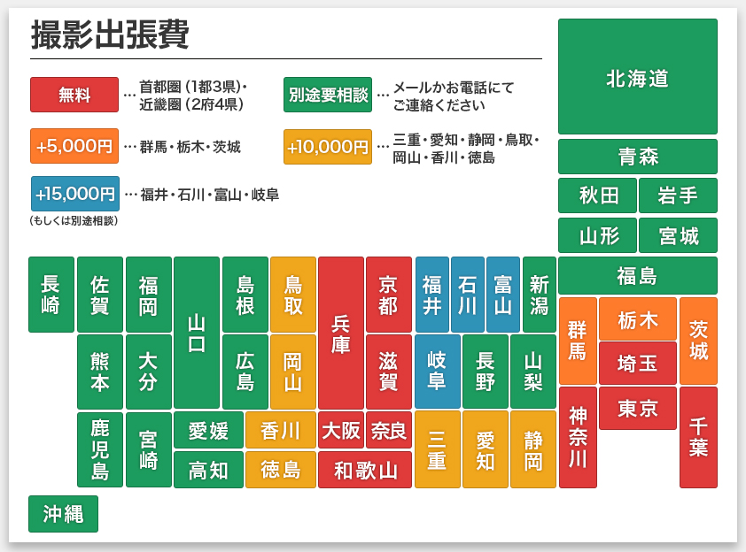 撮影出張料